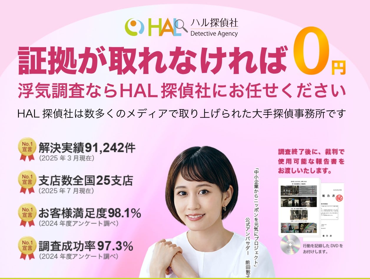 水曜日のダウンタウン　HAL探偵社
